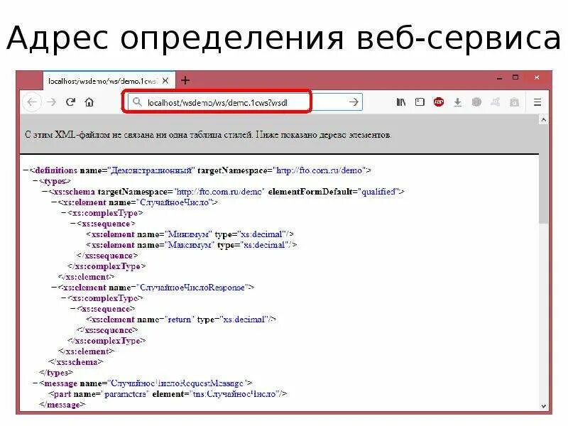 Web адрес это. Web сервис 1с. веб адрес. разработка мобильного приложения 1с. первый веб сервис это.