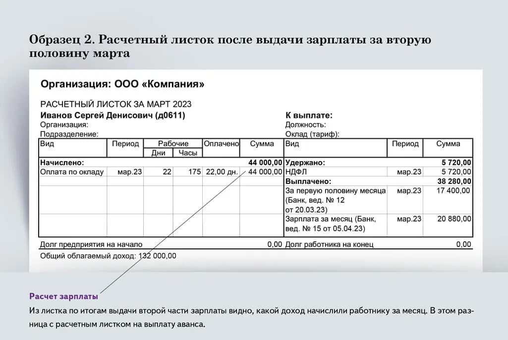 Расчетный лист образец. Расчетный листок 2023. Расчетный листок в 2023 году. Расчетный лист для чего нужен.