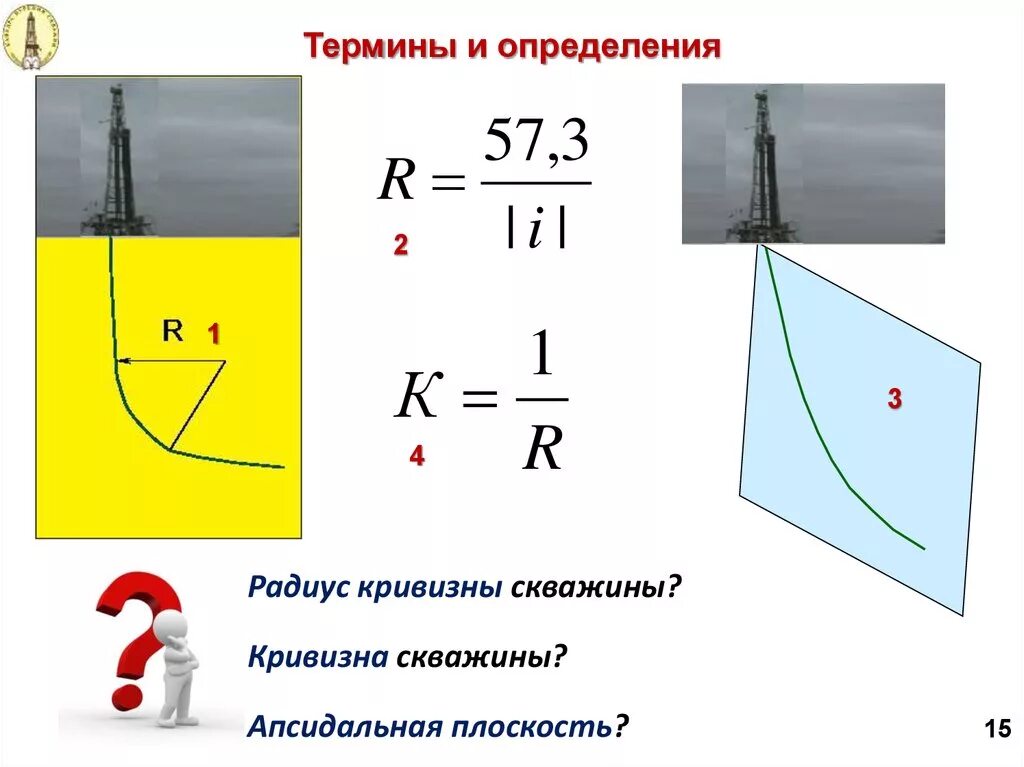 Интенсивность скважины. Радиус кривизны скважины. Радиус искривления скважины. Кривизна и радиус кривизны. Радиус кривизны траектории скважины.