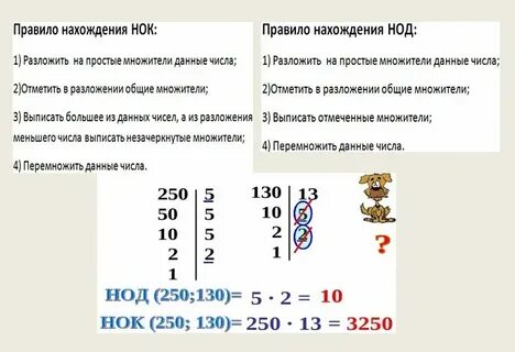 Нок это наименьшее общее кратное