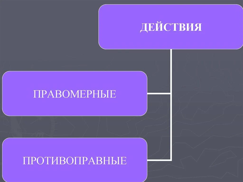 Грозит значение. Элементы толкования. Виды толкования по юридической силе.