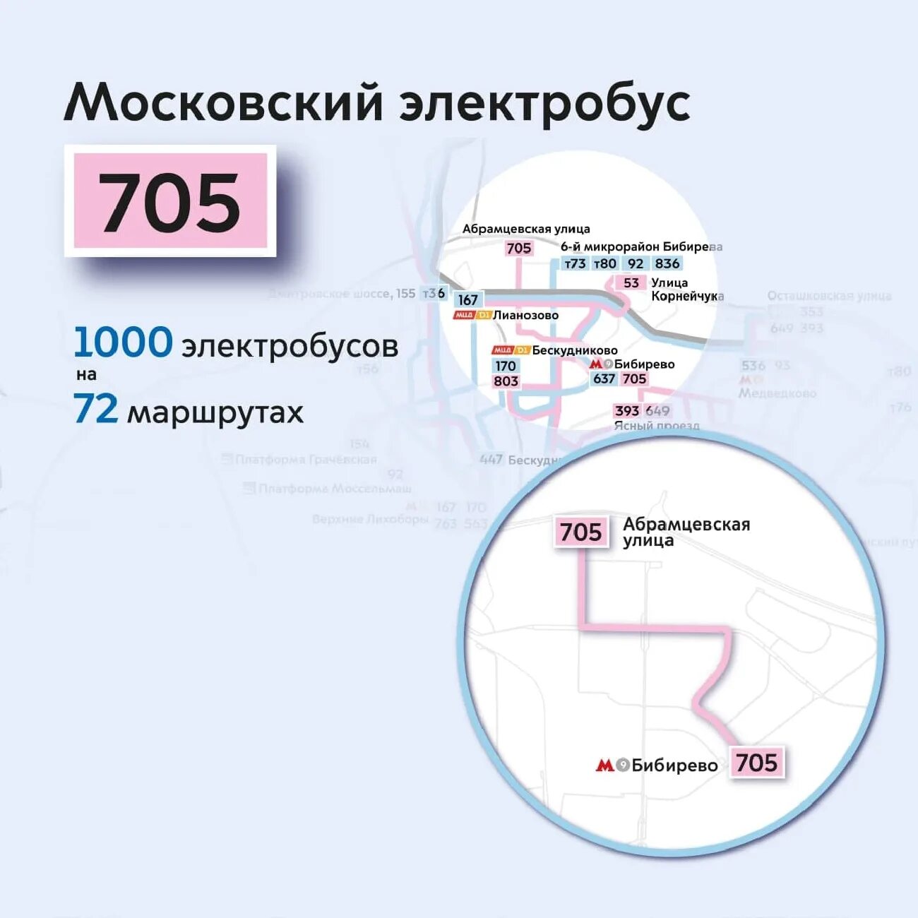 Маршрут электробуса 17 нижний. Маршруты электробусов в Москве. Карта электробусных маршрутов Москвы. Карта электробусов Москвы. Схема электробусных маршрутов Москвы 2024.