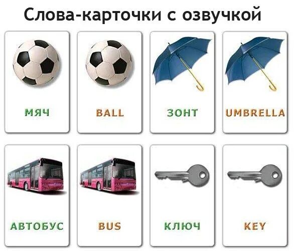 Английское слово пол. Карточки для изучения английского. Карточки на английском. Карточки на английском для детей. Карточки с английскими словами.