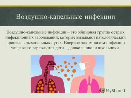 К воздушно капельным инфекциям относится гигтест