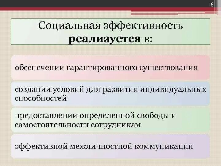 В стране а гарантировано существование. Социальная эффективность реализуется в. Социальная обеспечение это гарантирования.