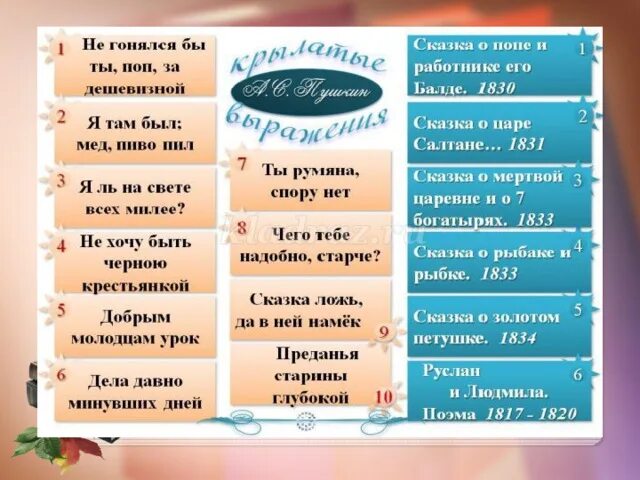 Народные сказки фразы. Сказка о добре и зле. Крылатые выражения из сказок. Высказывания о сказках. Известные фразы из сказок.