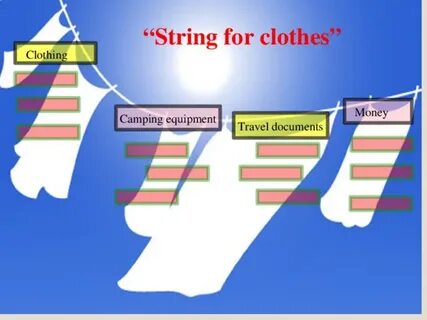 Travel equipment lesson plan 6 grade