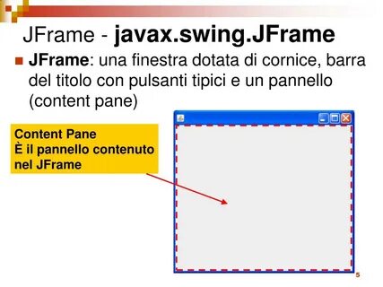 Jframe java