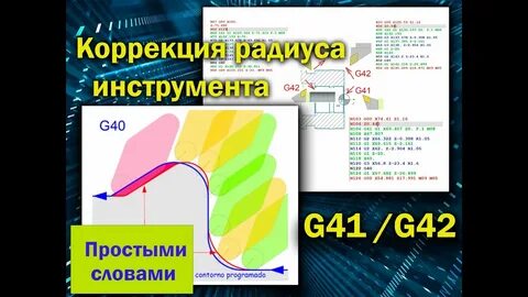 Коррекция инструмента
