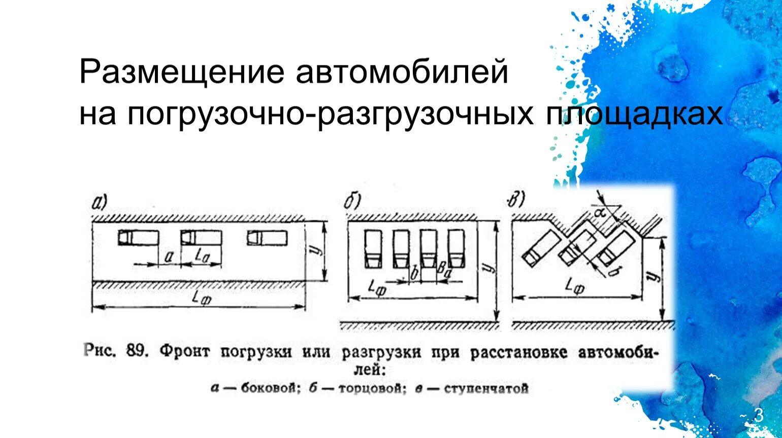 Погрузо разгрузочный пункт. Схема погрузки судового дизель-генератора. Схема разгрузки труб автокраном. Пункты погрузки и выгрузки. Пункты погрузки и выгрузки.