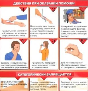 Оказание первой помощи при взрывах