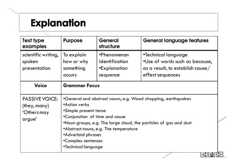 Explain type. Types of texts. argue noun.