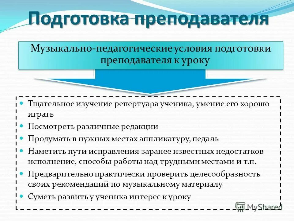 Организация урока музыки. Требования к профессиональной подготовке учителя музыки. Педагогические задачи в Музыке. Образовательные задачи учителя музыки. Методы и технологии на уроке музыки.