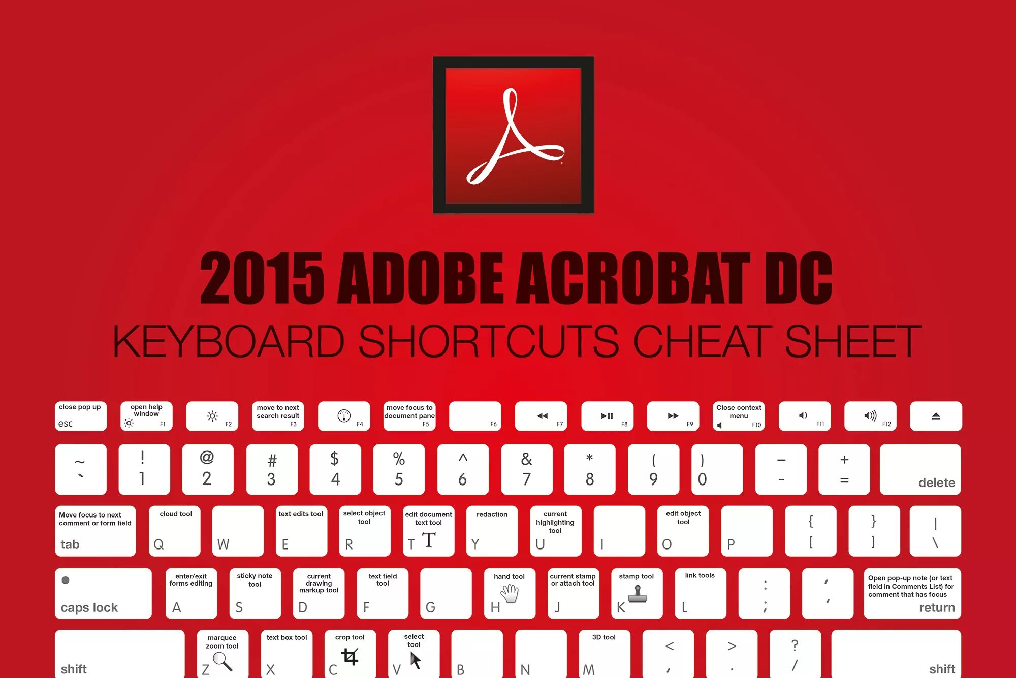Горячие клавиши adobe. Adobe acrobat. Acrobat 2015. Adobe acrobat pro. Acrobat 2015.