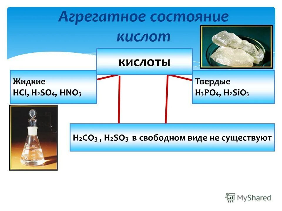 Хлорэтановая кислота. Агрегатное состояние кислот. Кислоты по агрегатному состоянию. Угольная кислота агрегатное состояние при н.у. Серная кислота агрегатное состояние.