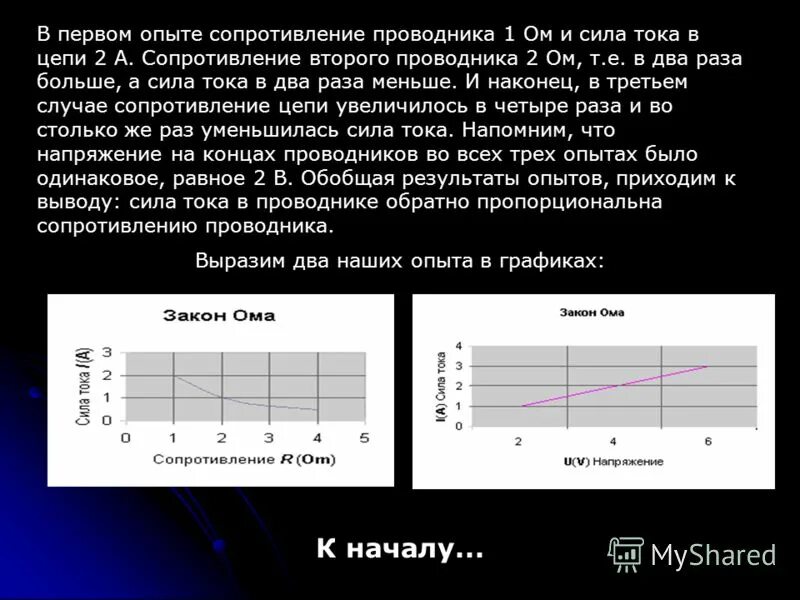 Измерение удельного сопротивления проводника схемы. Электрическое сопротивление 8 класс физика. Реостат. Опыт самоиндукции 9 класс. Последовательное соединение проводников 8 класс физика.