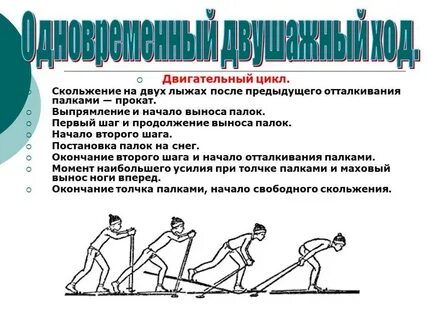 Техника хода