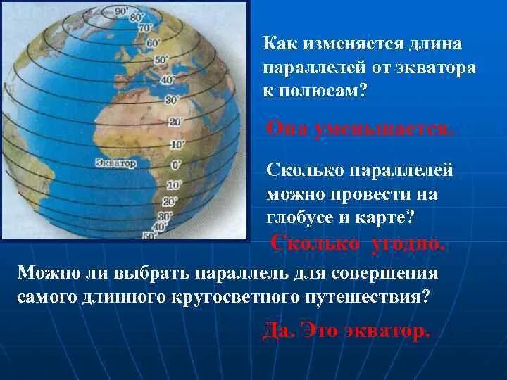 Что такое экватор. Экватор. экватор какая параллель. какая параллель самая длинная. самая длинная параллель длина.