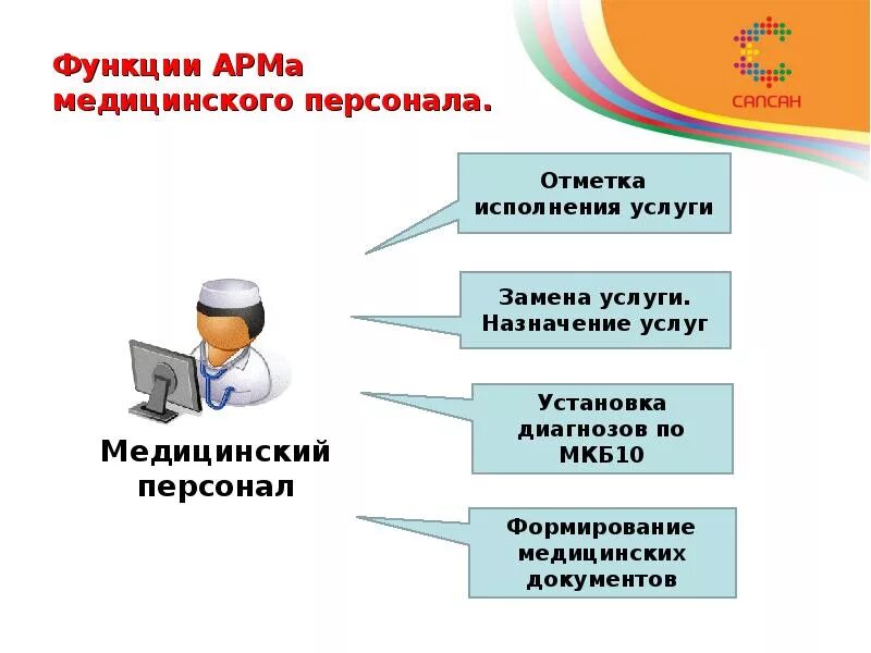 Функции арм. Автоматизированное рабочее место медицинского персонала. Основные функции АРМ. Автоматизированное рабочее место (АРМ) врача. Автоматизированное рабочее место АРМ медицинского работника.