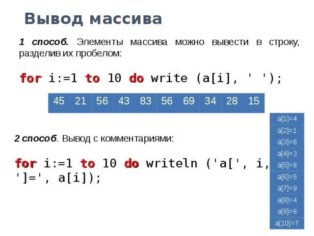 Вывести элементы массива через пробел. Вывод массива. Вывод элементов массива. Способы вывода элементов массива. Вывод массива в строку.