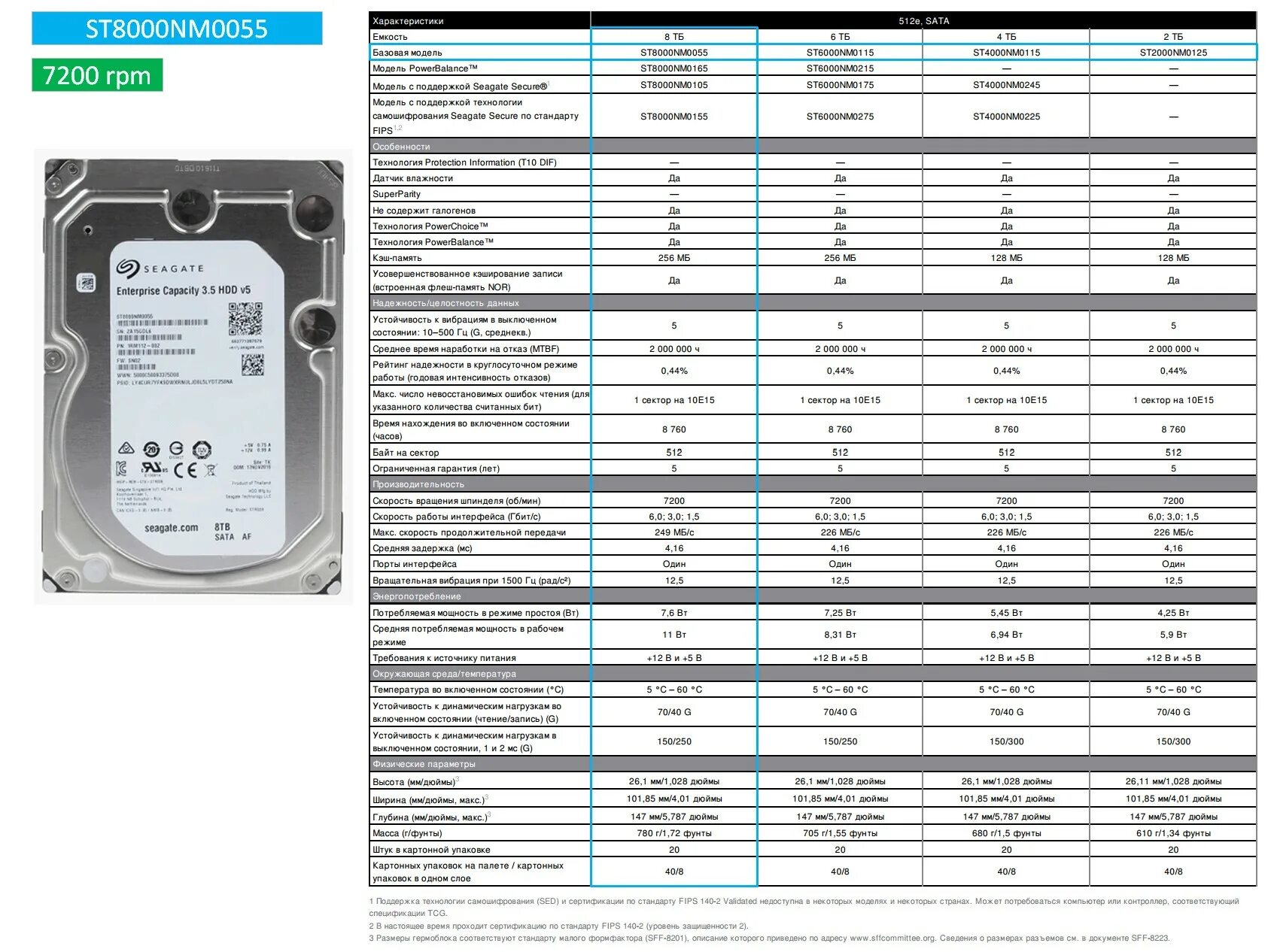 HDD 3.5 дюйма габариты. Жесткий диск Seagate st8000nm0055. Размеры HDD 3.5. Seagate Enterprise HDD/8tb/7200rpm/256mb/SATA. Срок службы жесткого