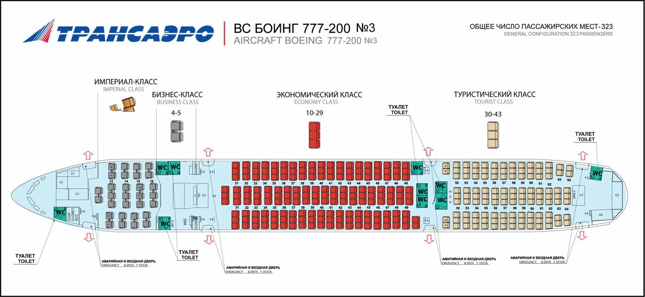 Боинг 777 200. Боинг 777 -200er схема посадочных мест. Боинг 777-200 расположение кресел. Боинг-777-200 Норд Винд схема салона. Самолет 777 200 Норд Винд схема салона.