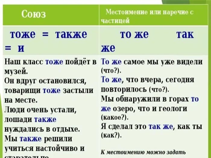 Чем отличаются предлоги и союзы от простых. Предлоги и союзы в русском языке. как отличить союз от предлога и частицы. на это предлог или союз или частица. как отличить предлог от союза.