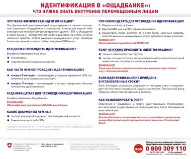 Ощадбанк за какое число пенсию