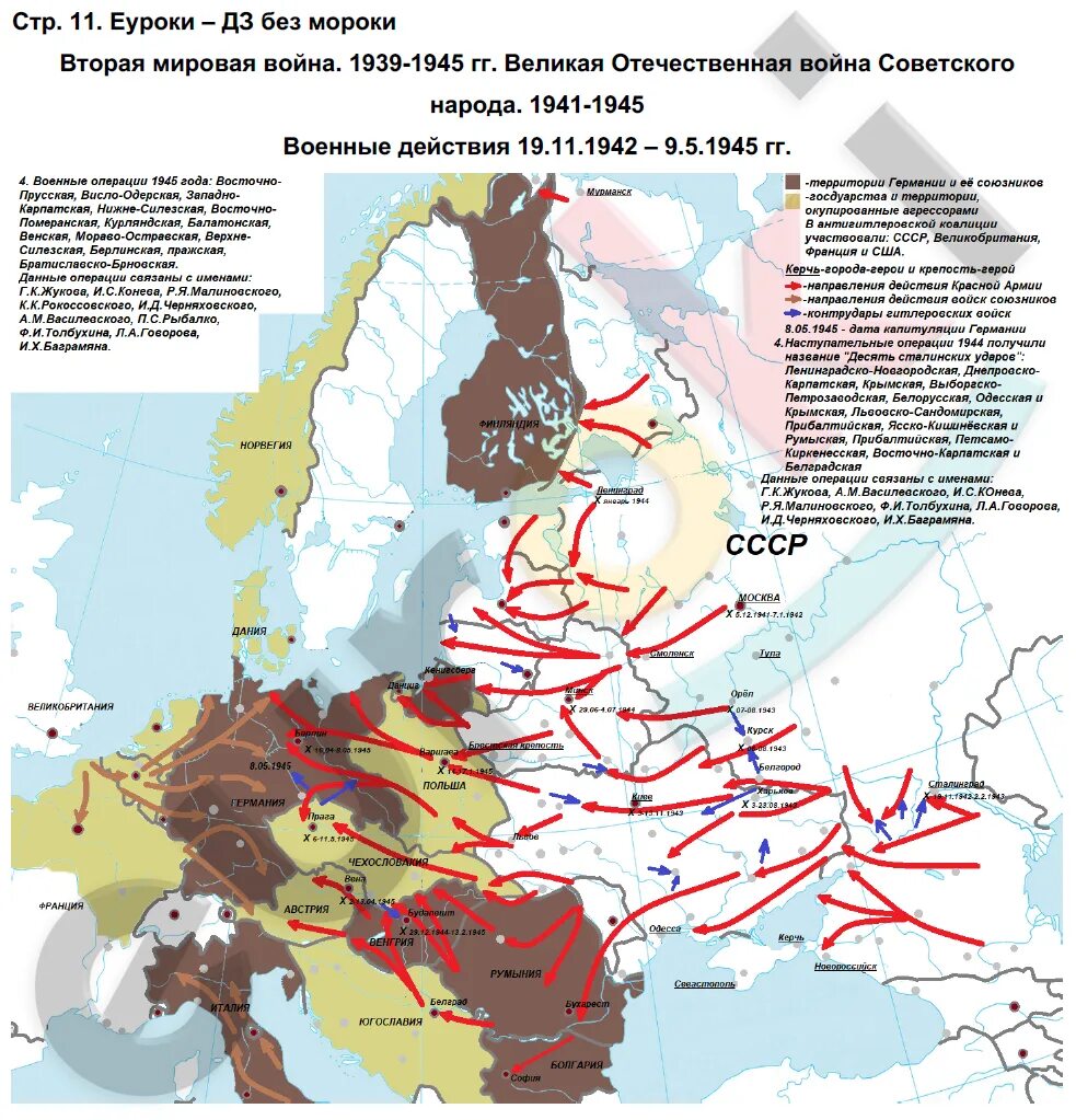 Контурная карта 10 сталинских ударов 1944. Десять сталинских ударов контурная карта. 10 Сталинских ударов направления операций на карте.