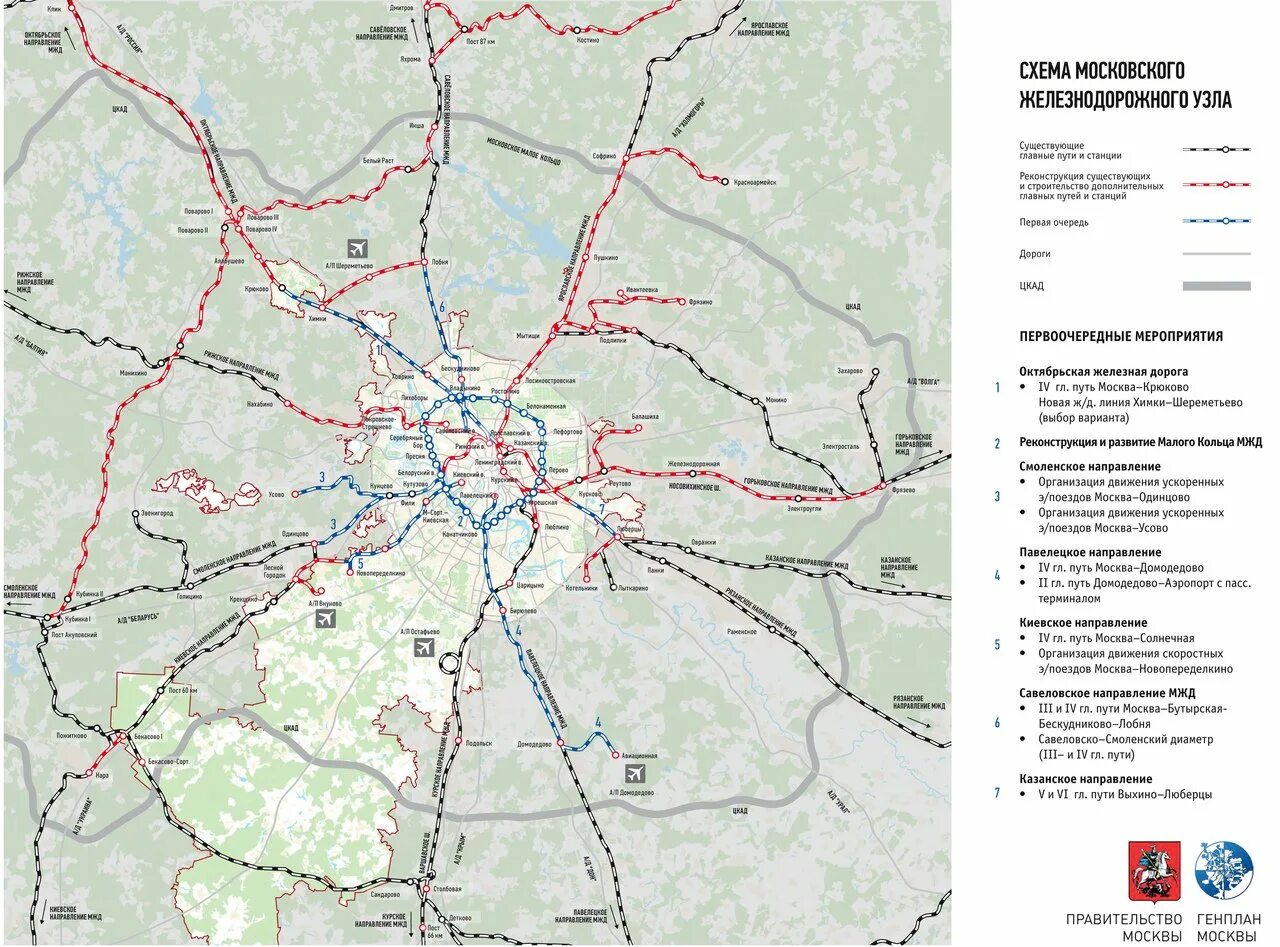 Железные дороги Москвы схема. Карта ЖД путей Московской области. Московская железная дорога схема. Схема Московского узла Московской железной дороги. Схема железных дорог москвы на карте