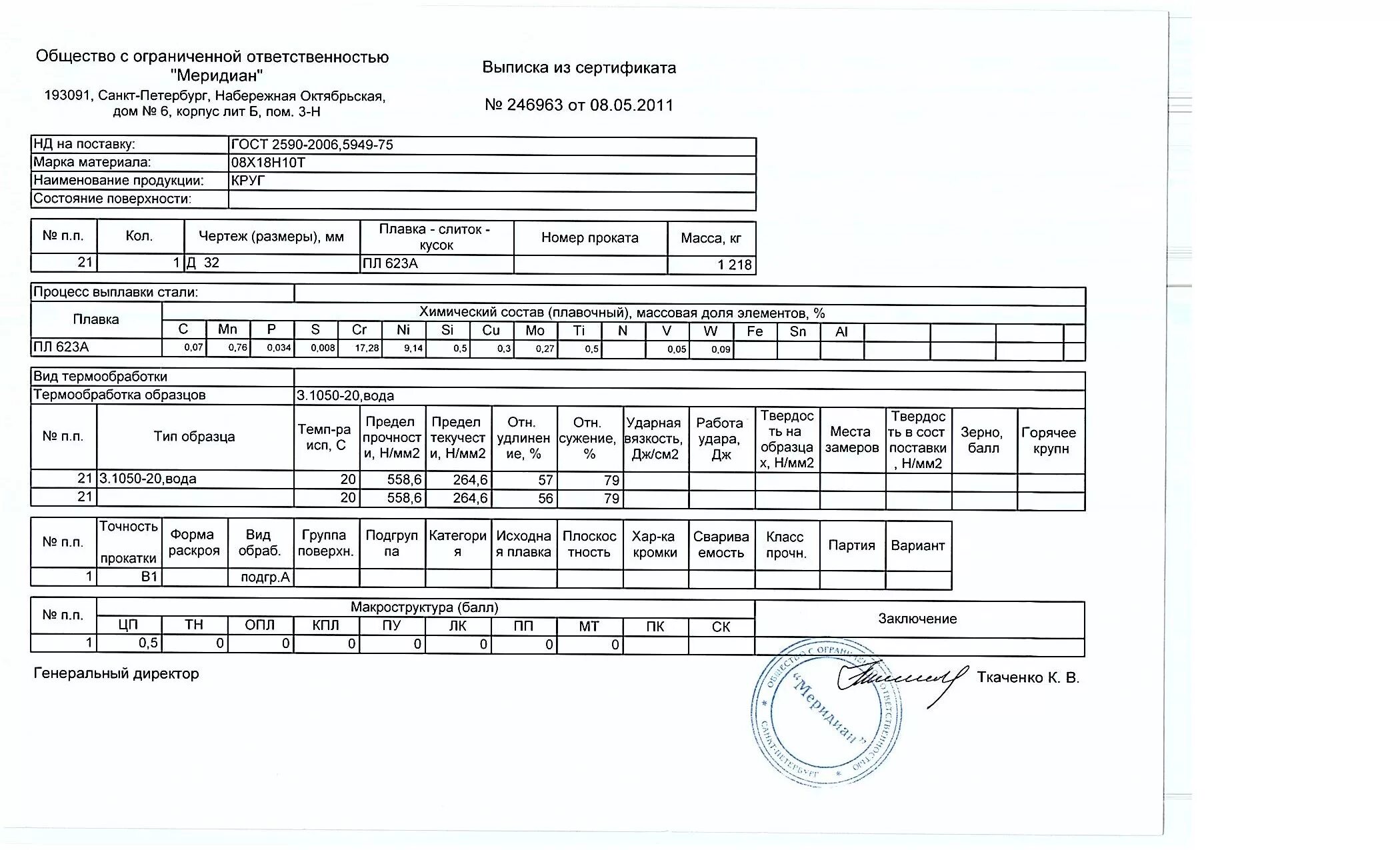 Круг 8 гост. Сертификат круг 3пс ф160. Сертификат круг 10х17н13м2т. Сертификат на нержавеющую сталь 12х18н10т. Сертификат на лист 08х18н10т 20мм.