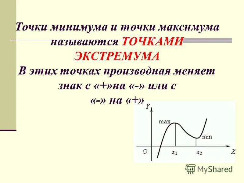 Назовите максимальную и минимальную. Критические точки и экстремумы функции. Точки минимума и точки максимума называются точками. Точки экстремума и экстремумы функции. Точки экстремума производной функции.