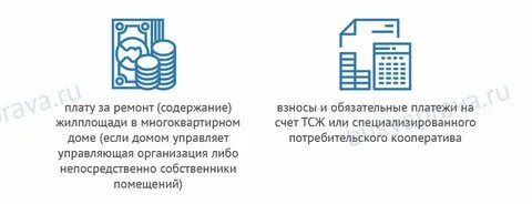 154 жилищного кодекса