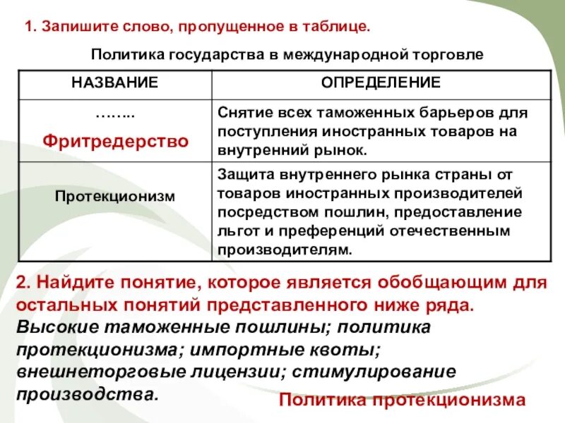 Экономическая политика государства направленная на защиту. Политика государства в международной торговле. Политики государства в международной торговле. Политика государства в мировой торговле. Политика протекционизма в международной торговле.