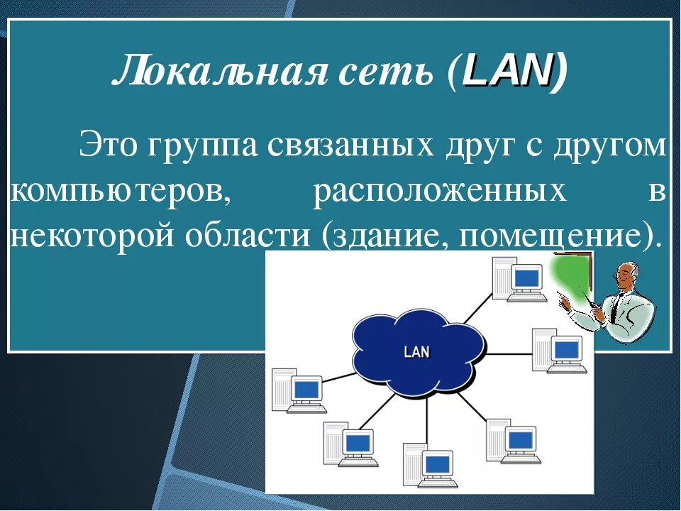 Локальная компьютерная сеть презентация. Компьютерные сети. Локальные компьютерные сети. Компьютерная сеть это в информатике. Локальная сеть (lan).