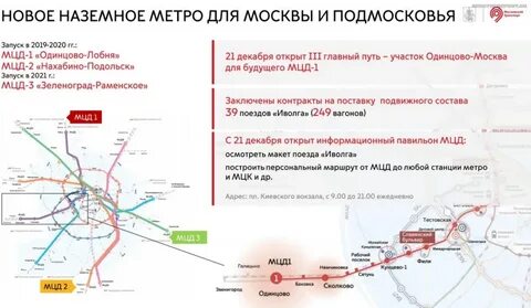 Минская лесной городок расписание электричек на сегодня