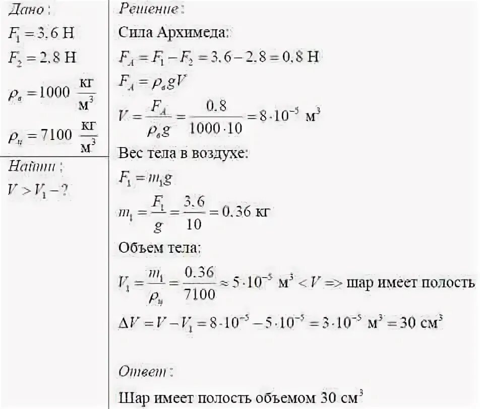 Однородное тело в воздухе весит 8.4 н. Цинковый шар весит в воздухе 3.6. Цинковый шар весит 3,6 h. Вес воздуха. Задачи с решением. Цинковый шар весит 3.6 н а при погружении.