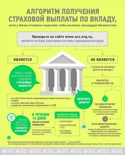 Банк банкротство депозиты
