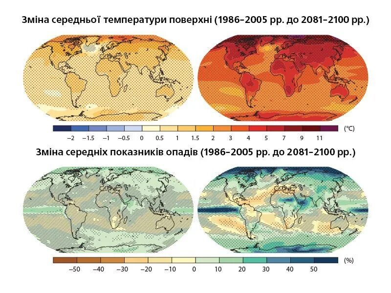 Межправительственная группа экспертов по изменению климата. Сценарии изменения климата. Сценарии изменения климата RCP. IPCC сценарии.