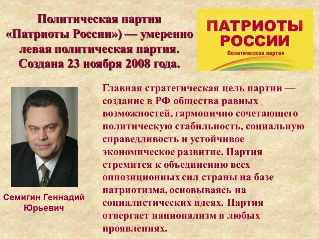 Программы партий россии кратко. Идеология партии Патриоты России. Цели партии Патриоты России. Политическая партия Патриоты России Лидер. Партия Патриоты России политическая программа.