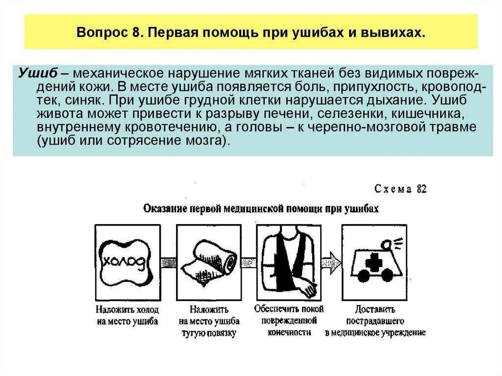 Ушиб мягких тканей последовательность действий. Последовательность действий по оказанию первой помощи при ушибах:. оказание первой доврачебной медицинской помощи при ушибах. действий по оказанию доврачебной помощи при ушибах мягких тканей:. последовательность оказания первой помощи при ушибе мягких тканей.