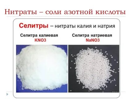 Нитрат аммония виды