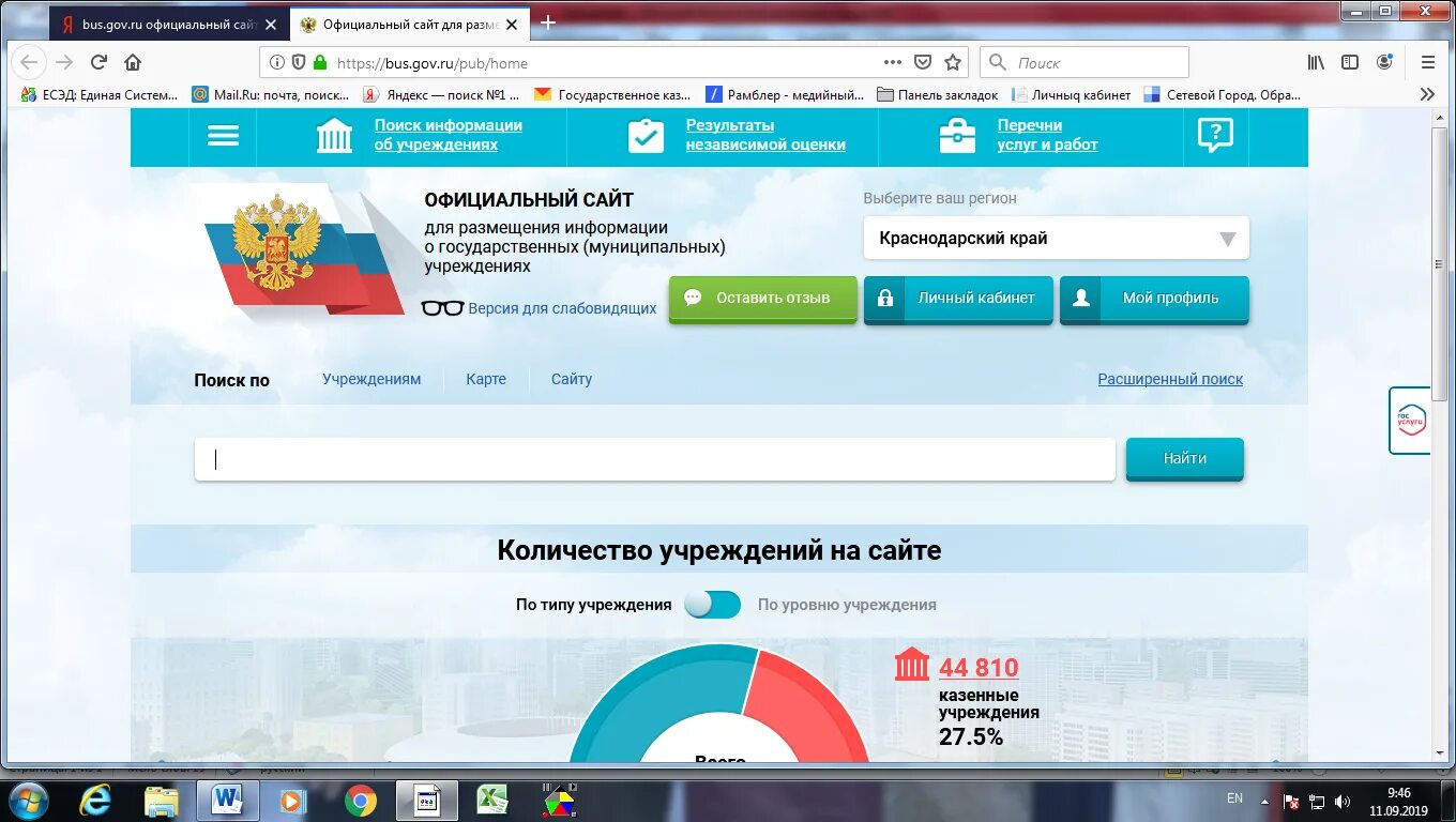 Gov ru карт. Басгов. Bus.gov личный кабинет. Https://Bus.gov.ru/. Оценка на Bus gov получатели.