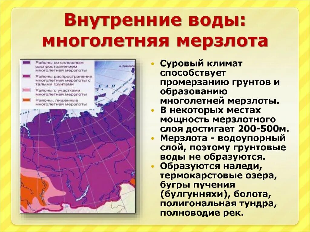 Климат внутренние воды россии. Многолетняя мерзлота. Типы мерзлоты. Типы многолетней мерзлоты в России. Типы распространения многолетней мерзлоты.