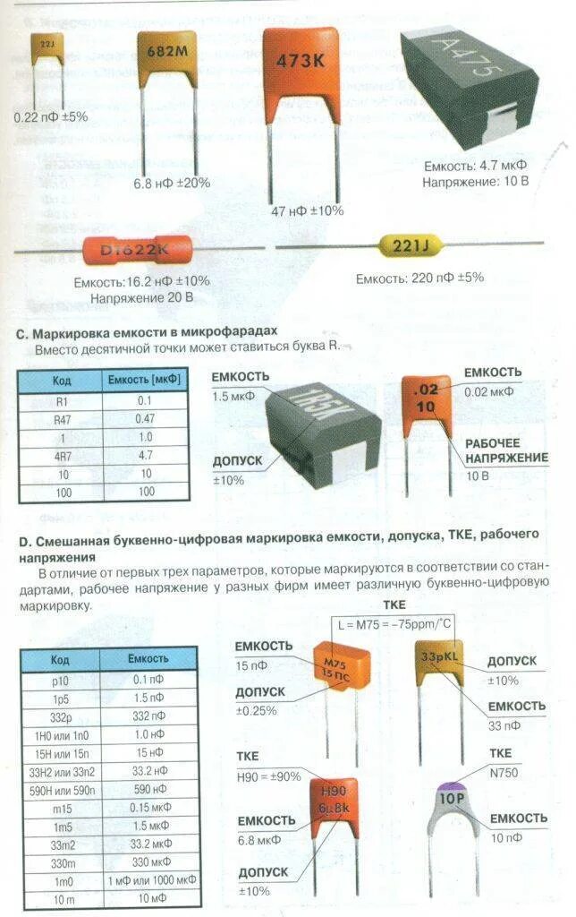 Маркировка конденсаторов расшифровка. 220nf конденсатор маркировка. маркировка конденсаторов керамических 224j. конденсатор 10nf маркировка. маркировка конденсаторов электролитических емкость.