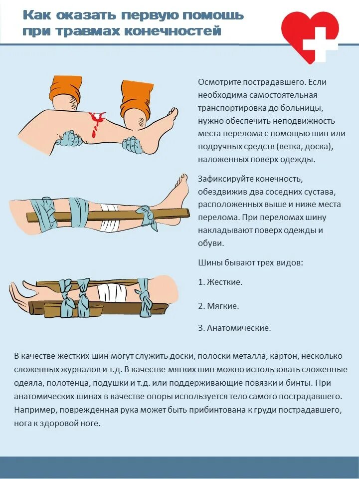 Закрытый перелом алгоритм. Порядок действий при оказании первой помощи при ранениях. Последовательность действий при различных видах травм конечностей. Алгоритм оказания первой помощи переломы конечностей. Алгоритм действий при оказании первой помощи при ранении.