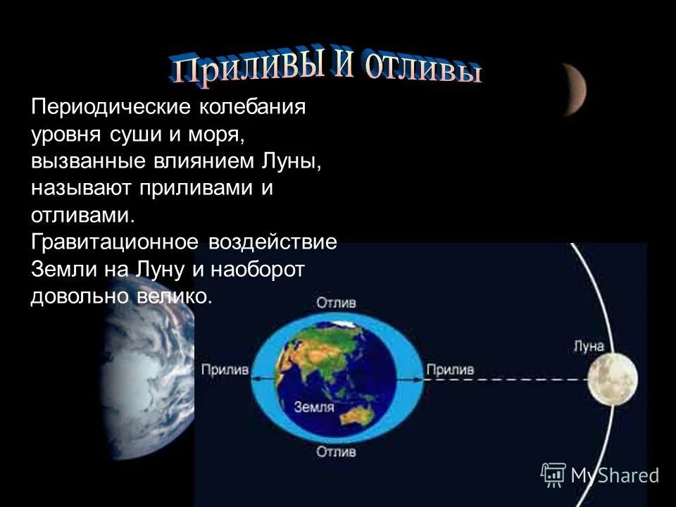 Определить время прилива и отлива какой метод