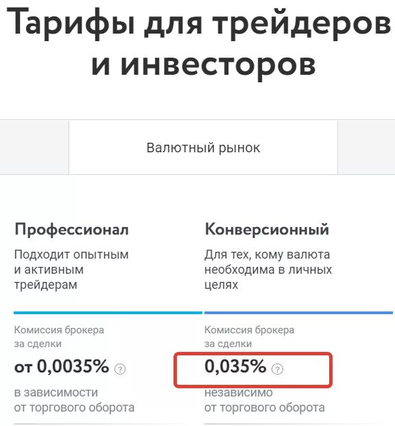 Выгодно купить доллары без комиссии. Комиссия при обмене. Комиссии на покупку-продажу валюты у брокеров.