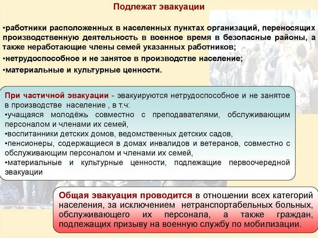 Эвакуация работников предприятий. Порядок эвакуации сотрудников. кто подлежит эвакуации в военное время. организация эвакуации сотрудников объекта. эвакуация персонала на предприятии.