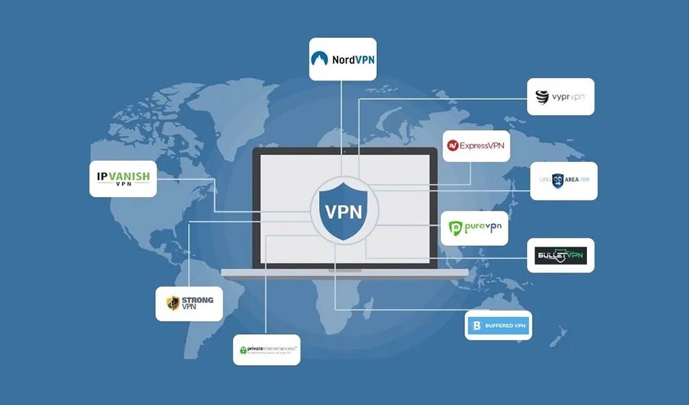 Что за приложение private computer. VPN сервисы. Популярные VPN сервисы. Виртуальные частные сети VPN. VPN картинки.